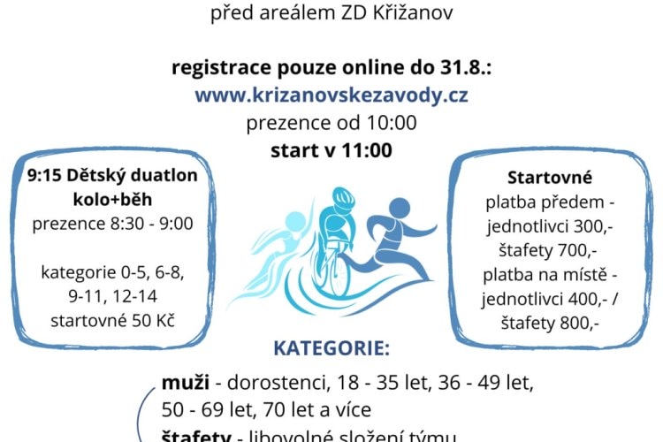 Křižanovský triatlon jednotlivců a štafet